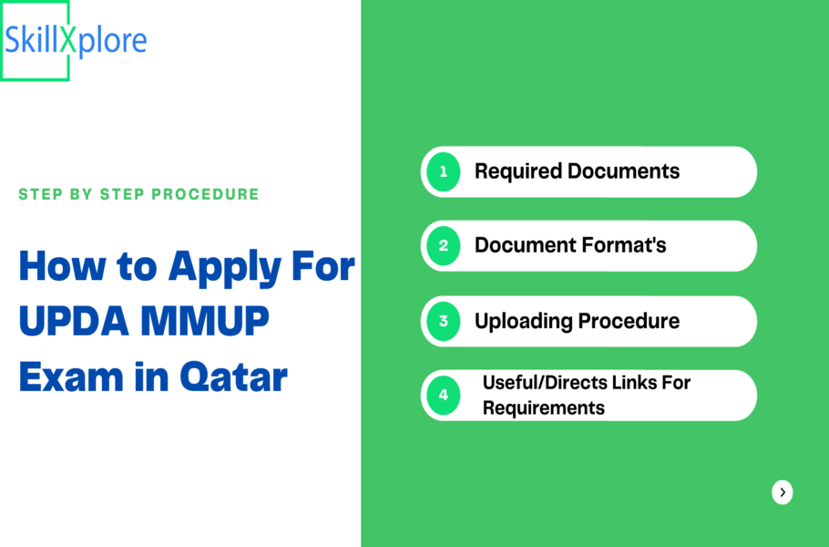 howtoapplyupdaexamqatar
