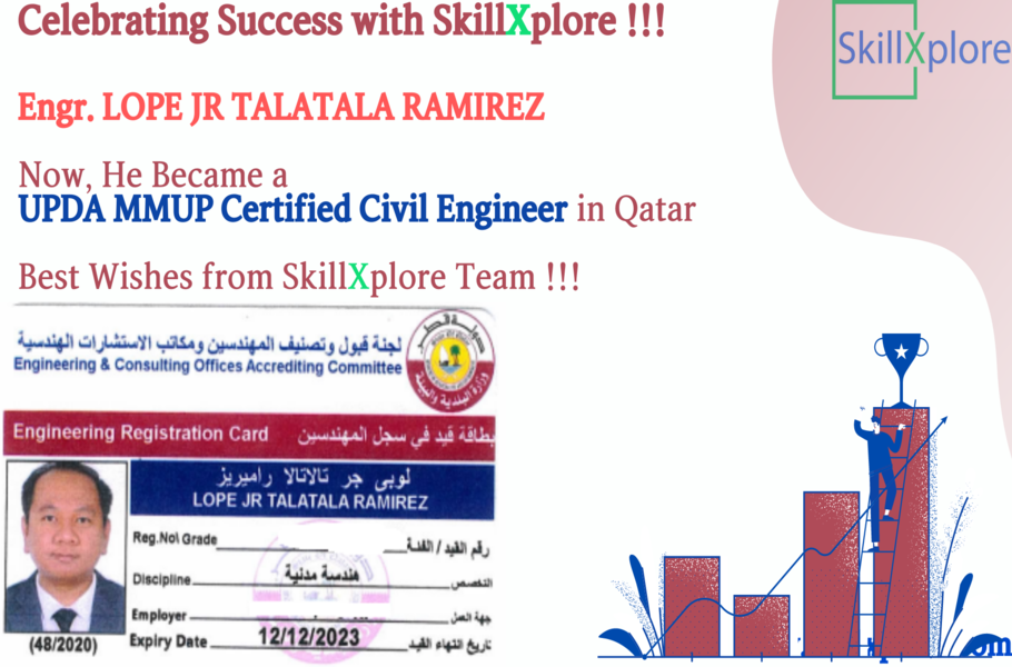 How to Apply UPDA Exam in Qatar