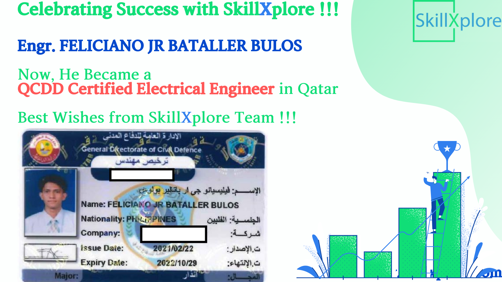 QCDD Exam For Electrical Engineers QCDD Certificate QCDD License QCDD Qatar