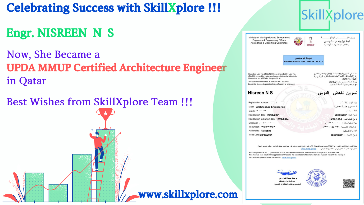 Integration-Architect Reliable Test Pattern