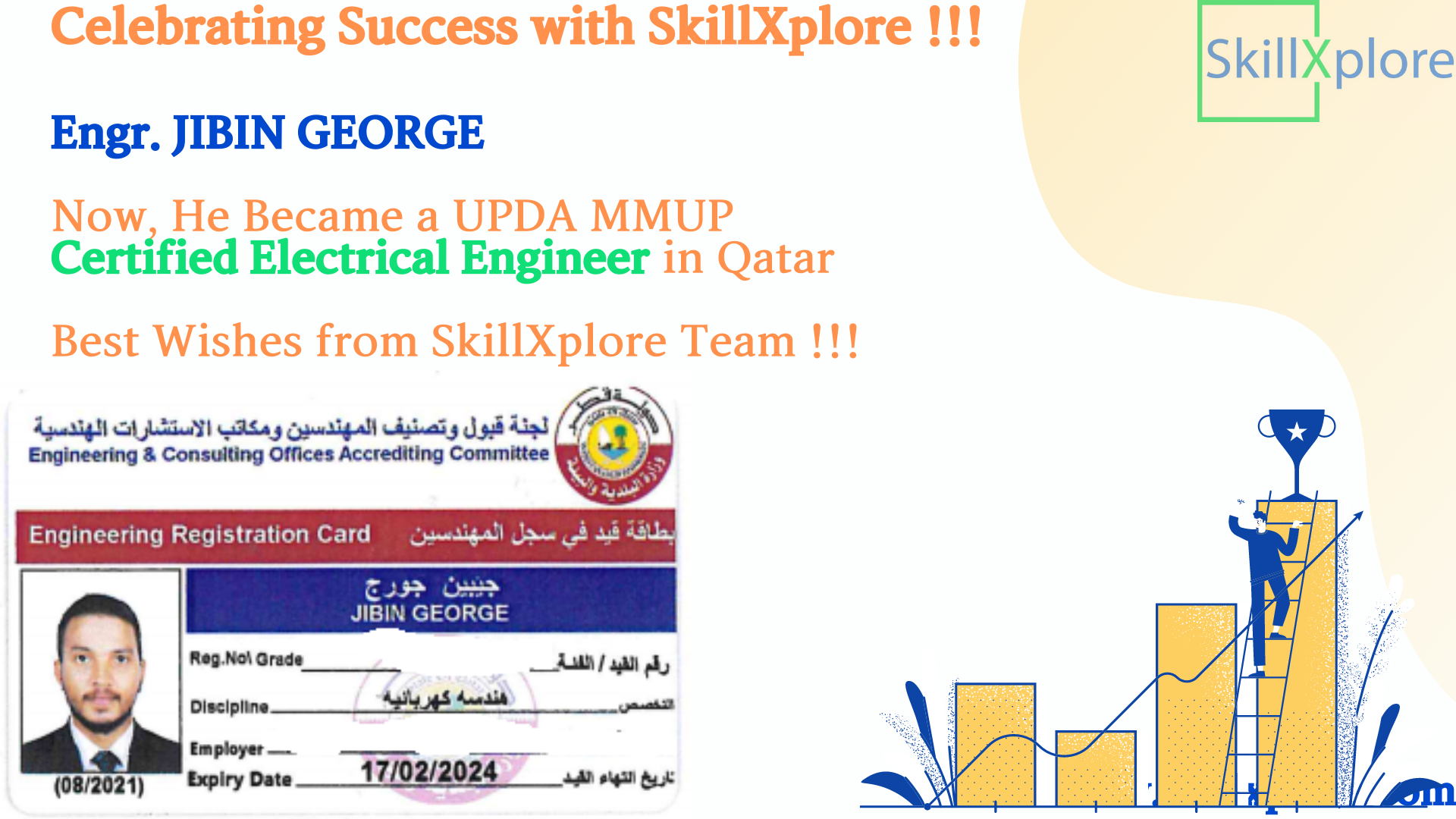 UPDA Training Qatar