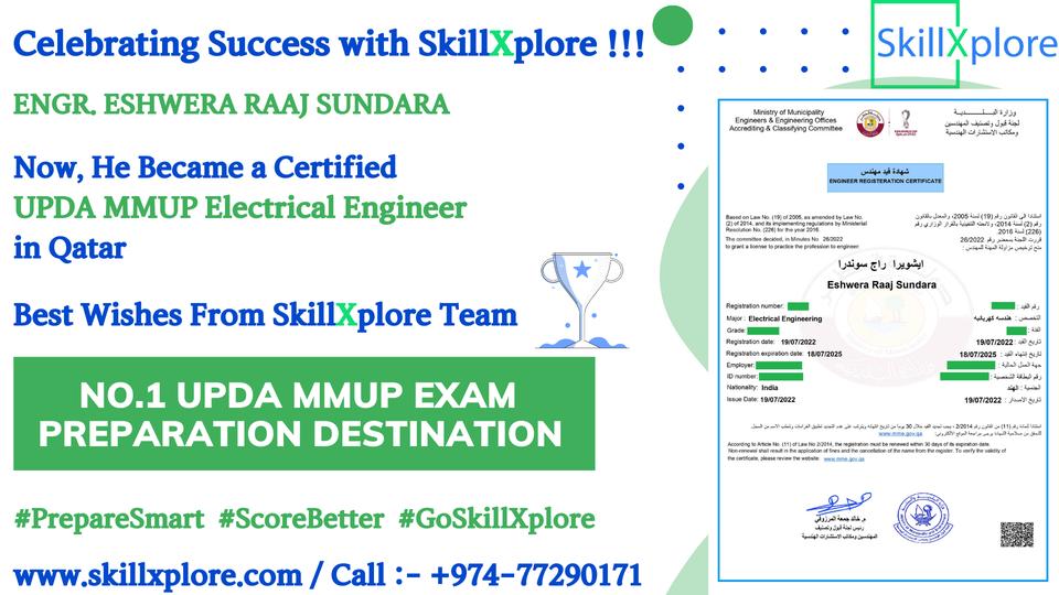 UPDA Exam For Instrumentation and Electronics and Communication Engineering