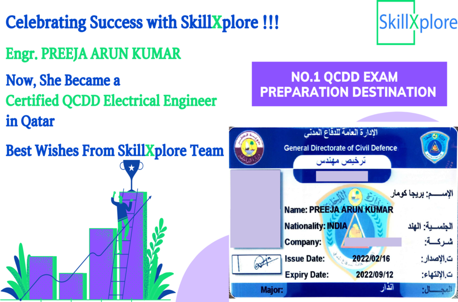 QCDD Exam For Electrical Engineers