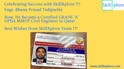 UPDA Qatar Exam MMUP Qatar Exam UPDA Exam Training